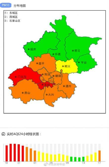 北京沙尘回流局地空气已中度污染