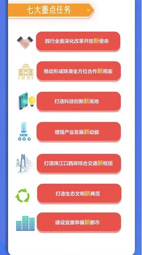 海口_海口天气_海口离三亚大约多少公里