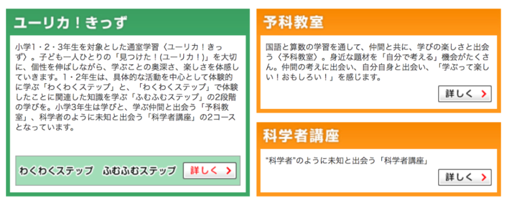 东京圈四大塾的前生今世 如何挑选中学受验塾 腾讯新闻