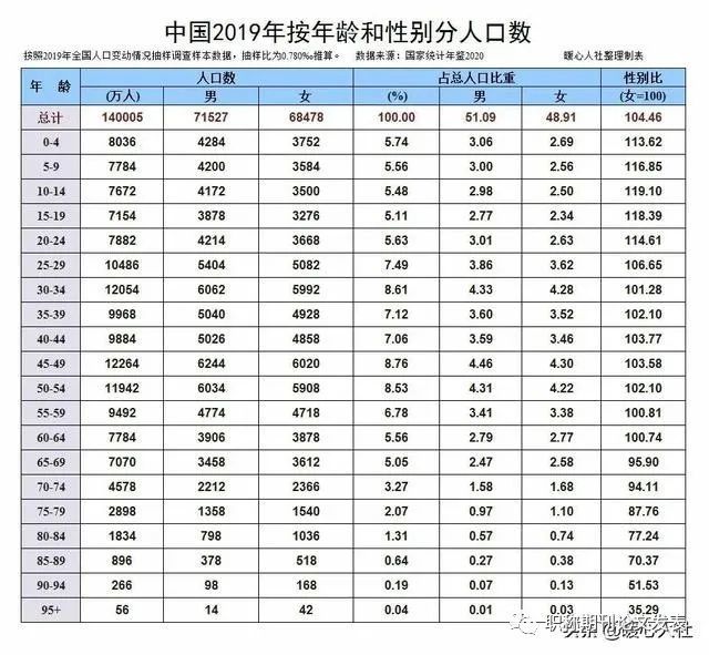 亚琛多少人口_德国人口和面积是多少德国人口总数是多少