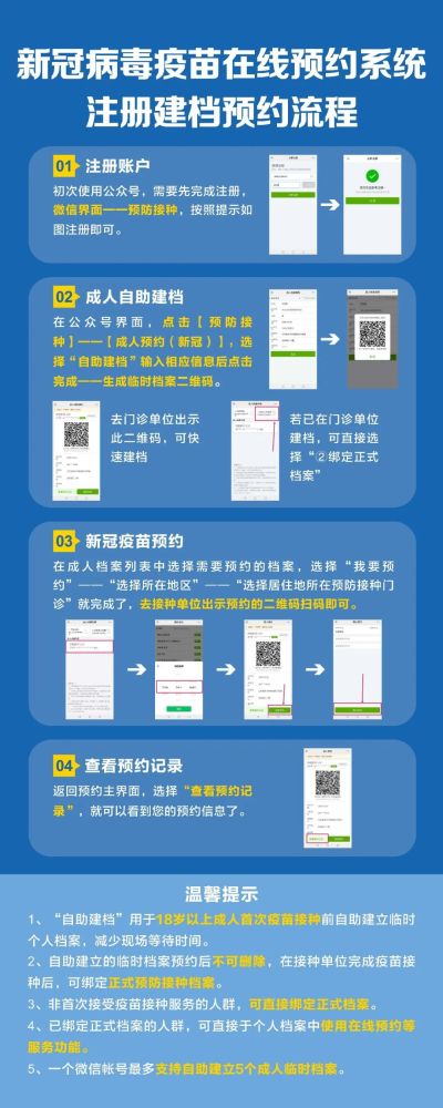 花桥正式全面启动新冠疫苗免费接种工作