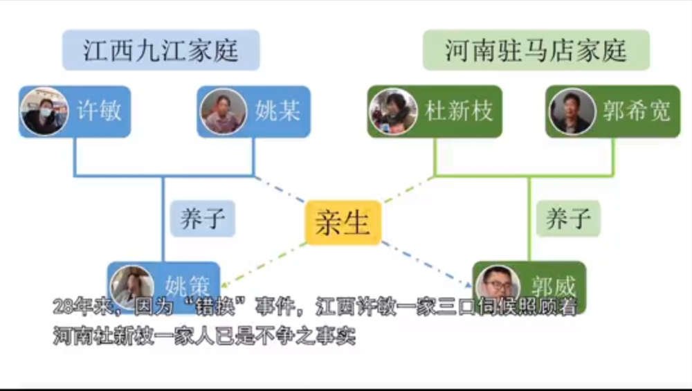 姚策事件的真相只有一个不存在偷换还在推进错换已结束