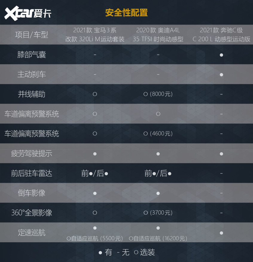 取悦自己有何不可丐版34c大比拼