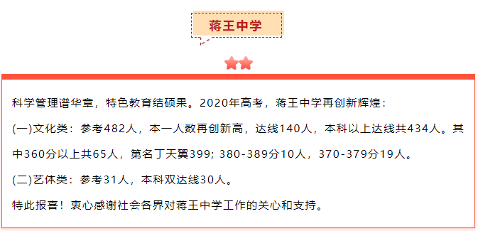 切分线 2018年蒋王中学切分线:601分 2018年邗江区高中死亡线:593分