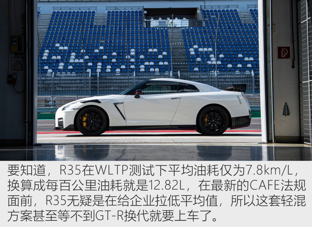 大势所趋我堂堂战神gt R也要发愁节能减排的事儿了 腾讯新闻 派士新能源频道