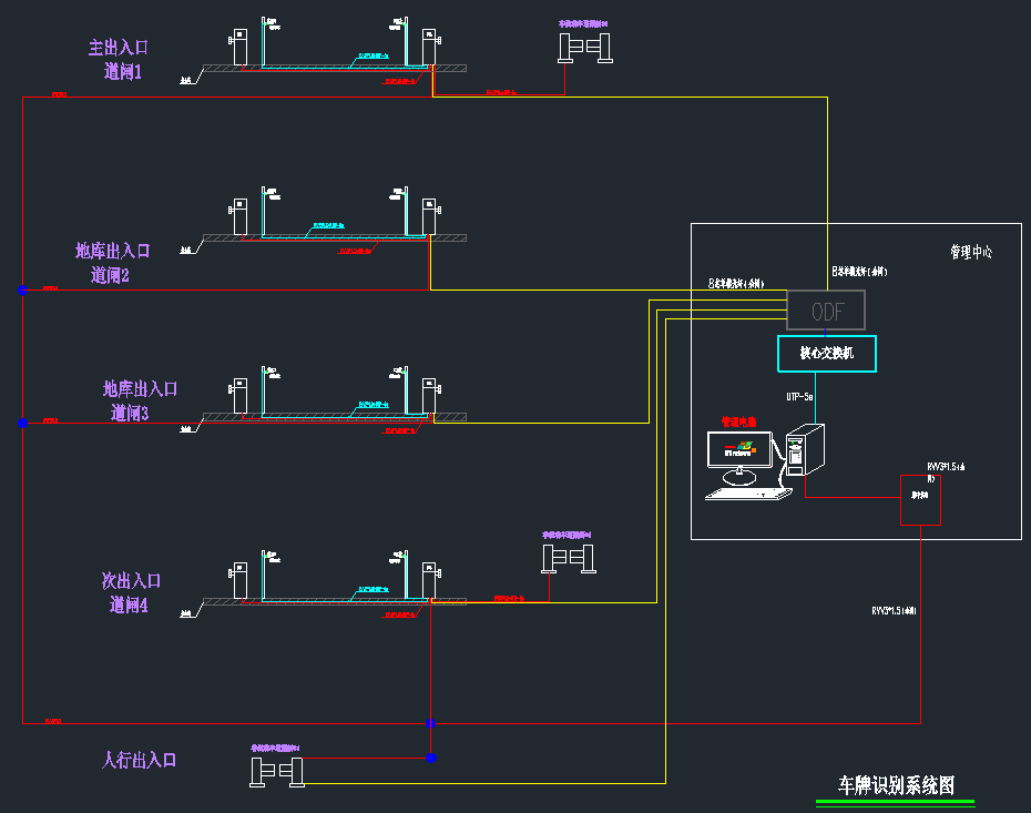 一套住宅小區弱電智能化工程專項施工圖