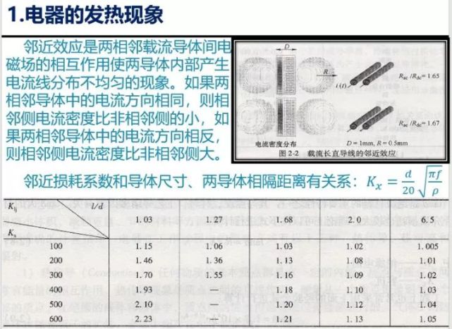 多芯電線為什麼是多根細線多芯線和單芯線有啥區別