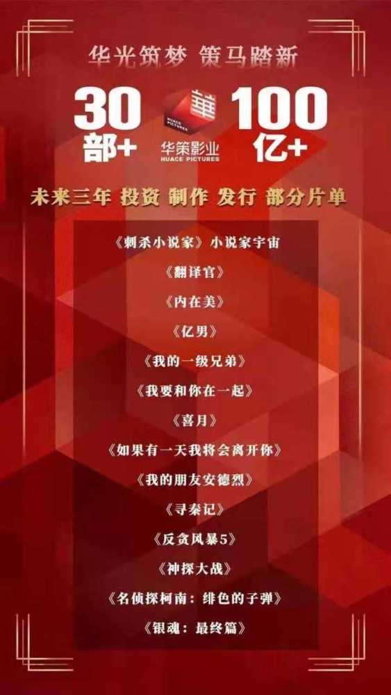 小说家宇宙开启 柯南 银魂 剧场版在列 华策影业的这份片单 你最期待哪一部 腾讯新闻