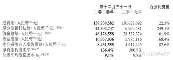 安防 成长中的蓝海 2019 11月三周评 天天基金网