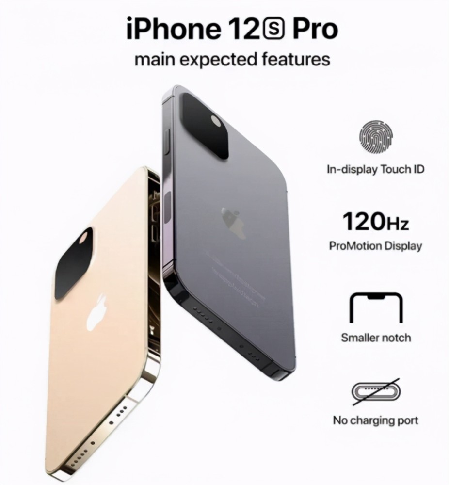 Iphone 12s要来了 苹果也要做折叠屏手机 腾讯新闻