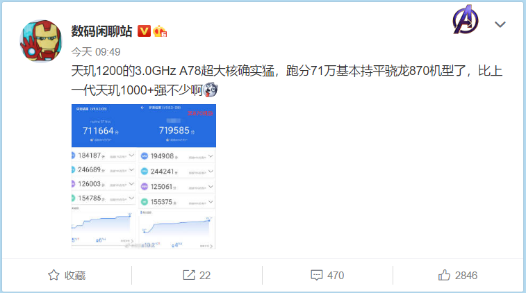 realmegtneo跑分曝光成绩优秀备货充足不用抢