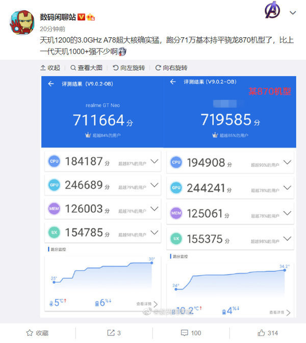 联发科天玑1200安兔兔跑分曝光战平骁龙870高端之路道阻且长