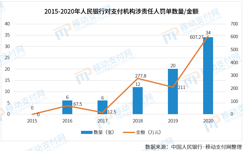 网课最牛数学老师高中牌照围城入场支付货宇宙薯条