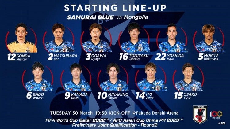 日本vs蒙古首发 南野拓实先发 吉田麻也 镰田大地出战 腾讯新闻