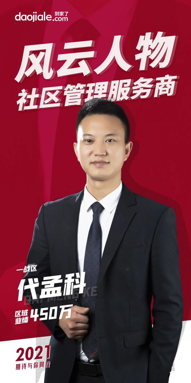 2020年度风云人物代孟科