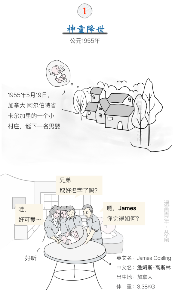 漫画 Java语言是如何诞生的 腾讯新闻