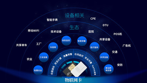 客户端跟服务器区别_请问NB卡跟普通物联网卡有什么区别？