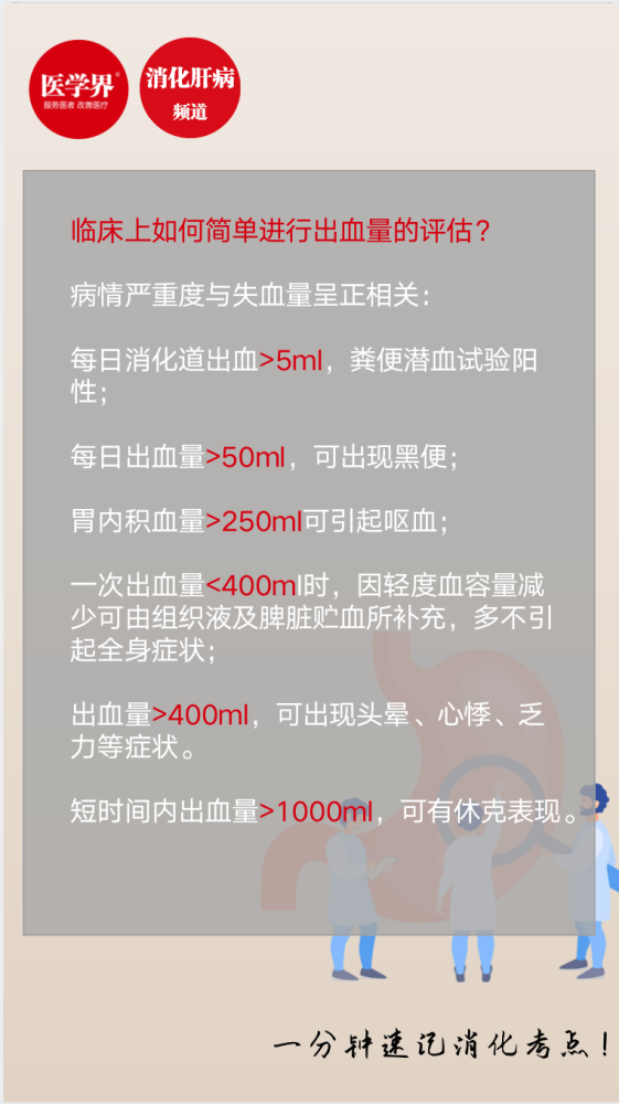 一分鐘速記消化道出血如何快速評估出血量