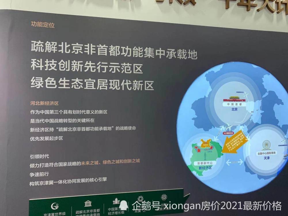 雄安新区房价隆基泰和京雄世贸港五期建设程度 雄安地区房价顾问