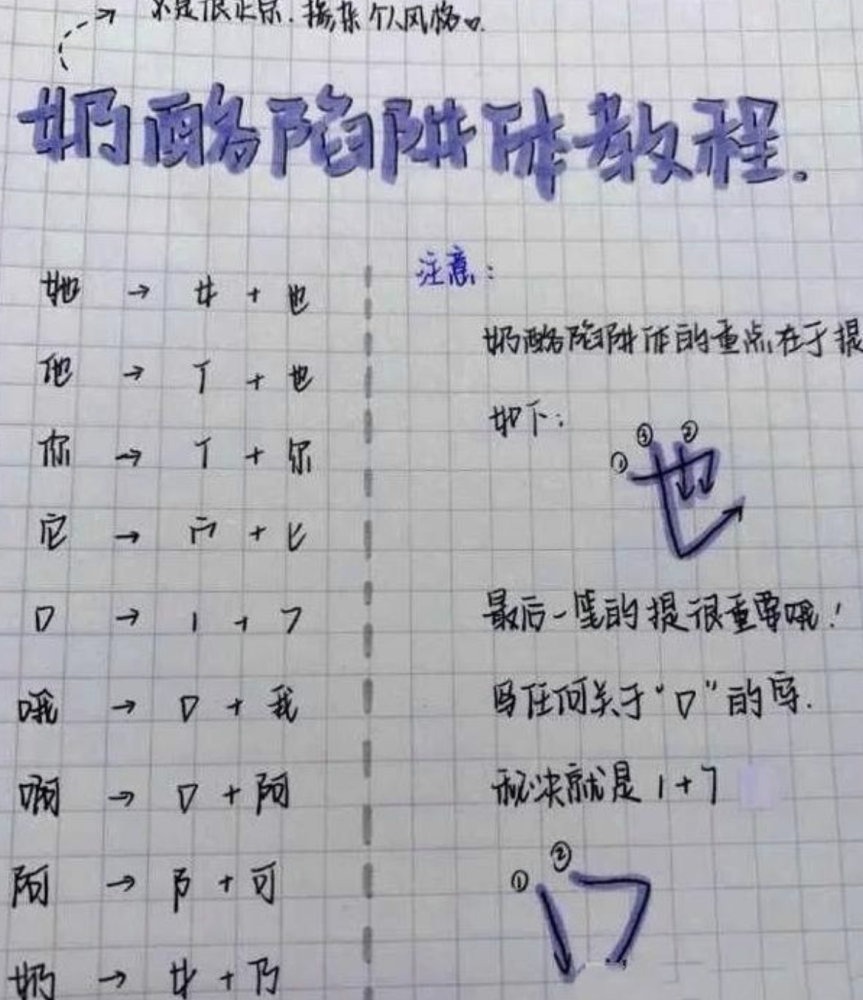 中学生流行的奶酪体看上去有美感阅卷老师看了想扣分