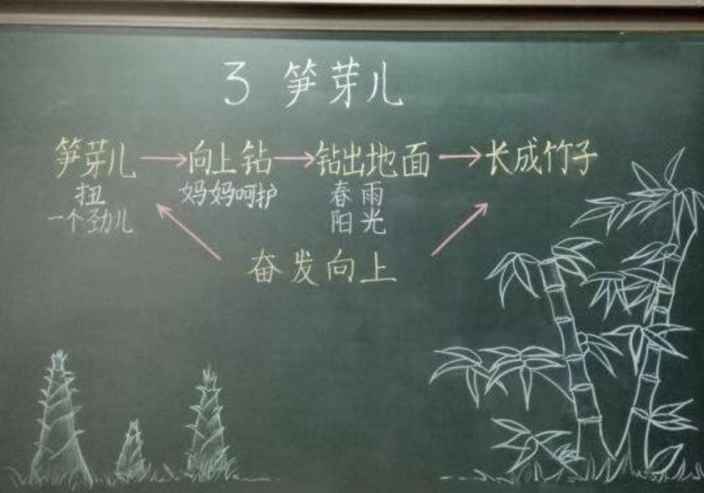 小學語文老師板書走紅,學生上課一目瞭然,下了課也不捨得擦