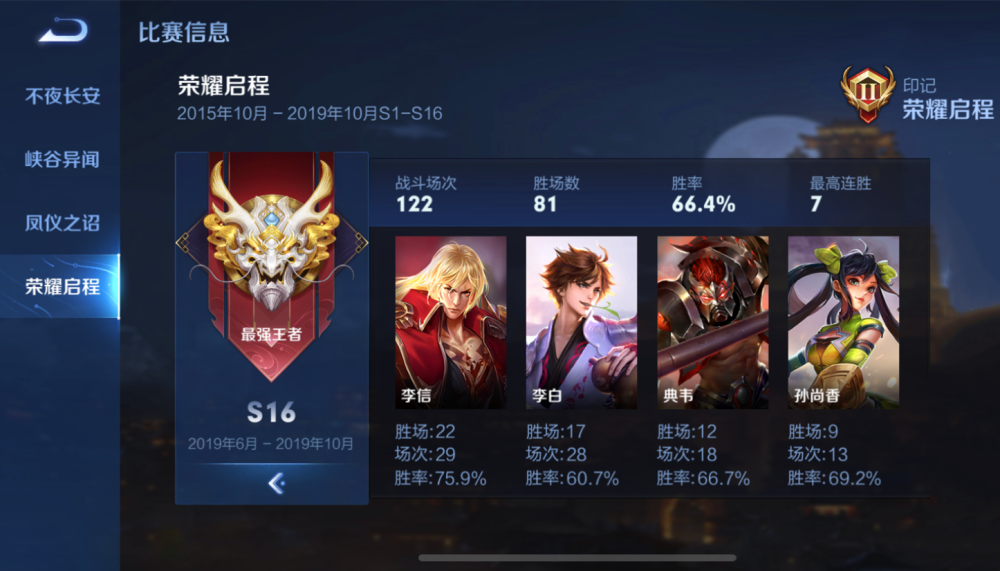 王者荣耀:赛季末的王者段位,看似大神,但为什么都是青铜操作?