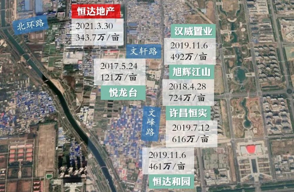 碧桂園22億元首入鐵西再探芙蓉湖2021許昌市第一次土拍綜述