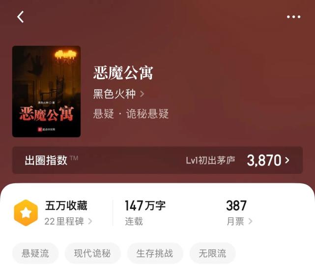 1,恶魔公寓.作者:黑色火种.