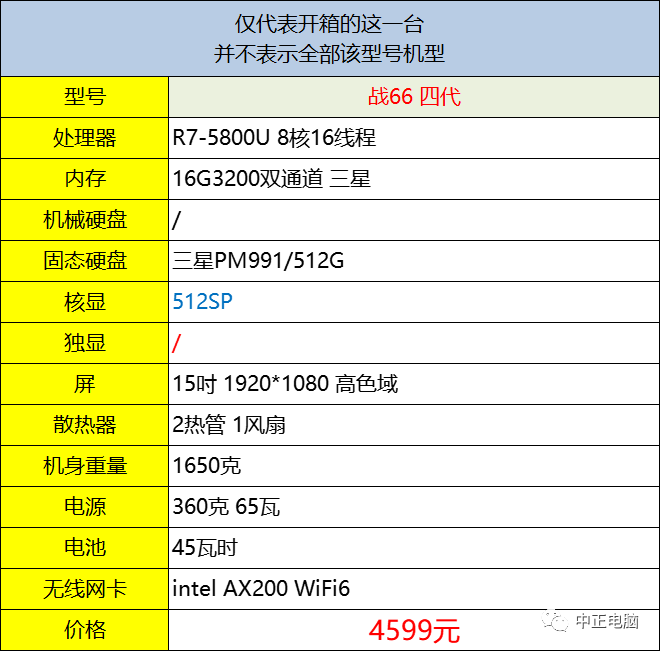 强大的r75800u4599元惠普战66四代锐龙版轻薄本开箱