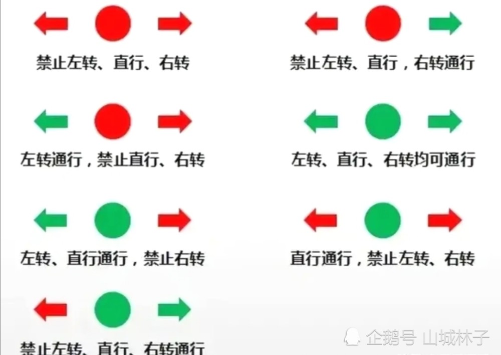 新版国标交通信号灯,建议专家这样设计让开车的师傅一目了然,一排灯