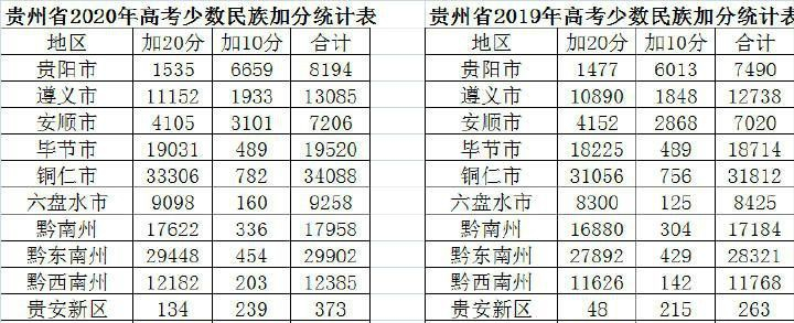 ʡȡӷ_ݽȡ߿ӷ_ݸ߿ȡӷ