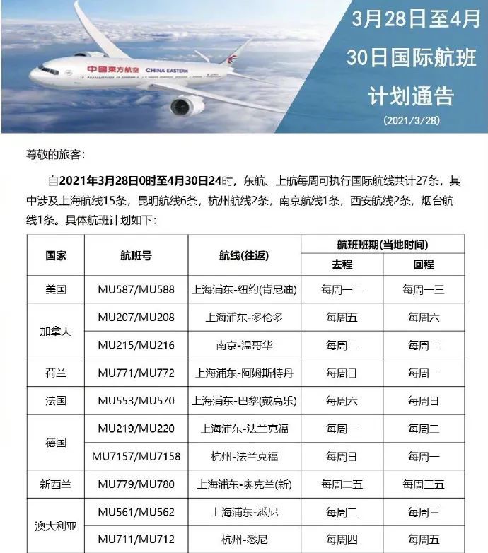 3月28日至4月30日東方航空和上海航空,每週可執行的國際航班共27條