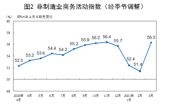 狂印19萬億美元會通脹到中國麼