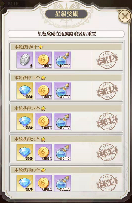 地狱路可以获得:钻石,金魂币,魂师经验,深渊勋章等.