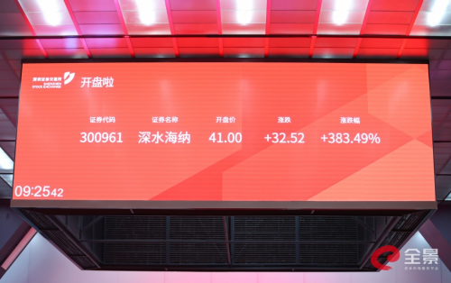 深水海纳登陆深交所创业板 股票代码300961