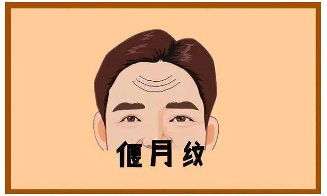 抬头纹暗藏玄机这几种抬头纹掌管你一生荣华富贵