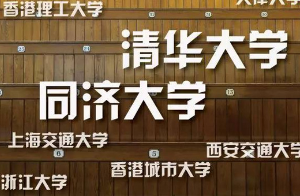 垃圾985和頂尖211_垃圾985大學排名_最垃圾的4所985
