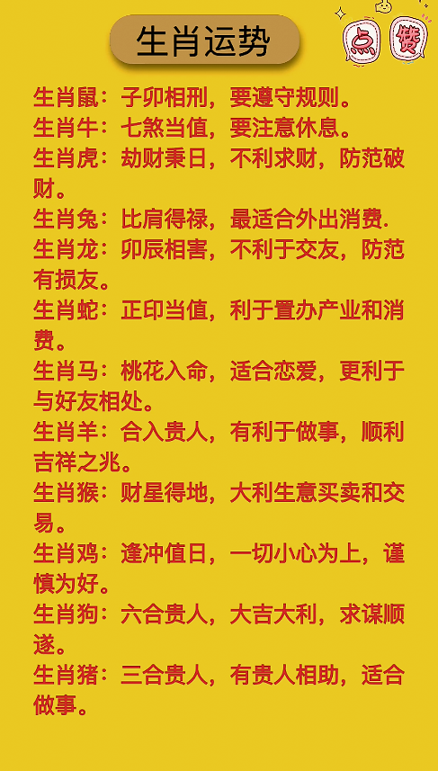 2021年4月1号十二生肖运势每日运势如何