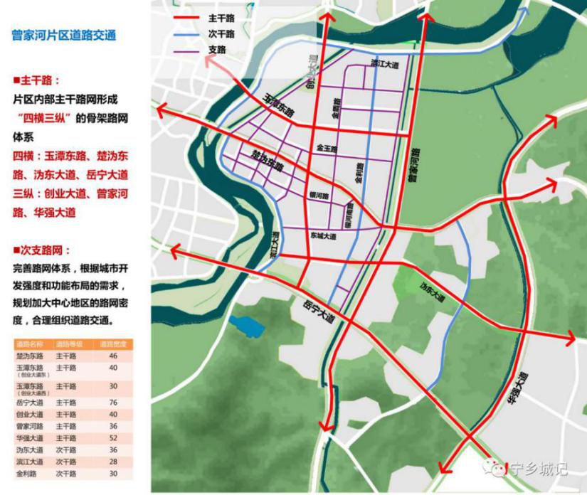 总投资267亿宁乡曾家河文旅片区项目最新进展来了