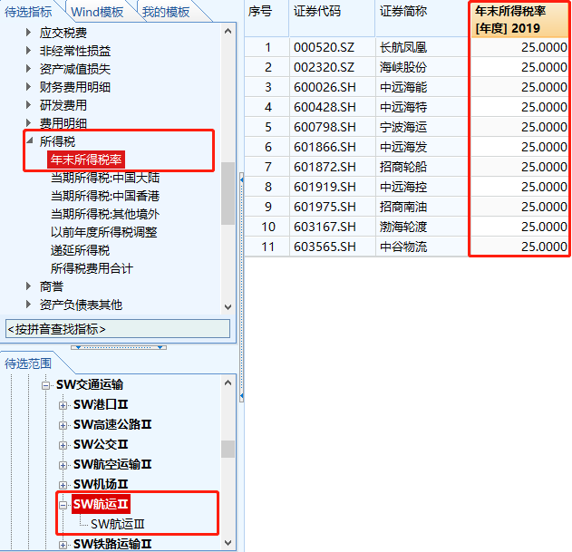 这样的企业都是高新技术企业 我们持严重怀疑态度 腾讯网