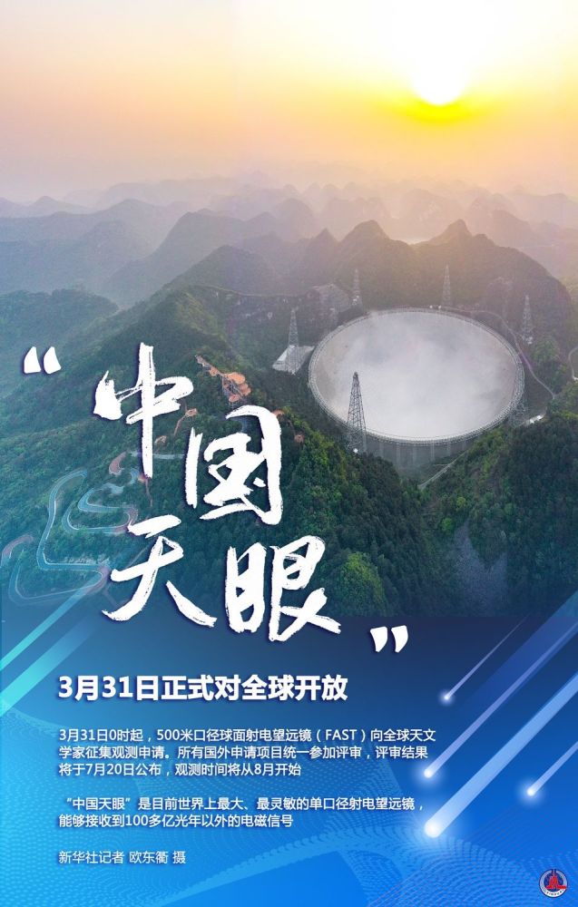 海报中国天眼3月31日正式对全球开放
