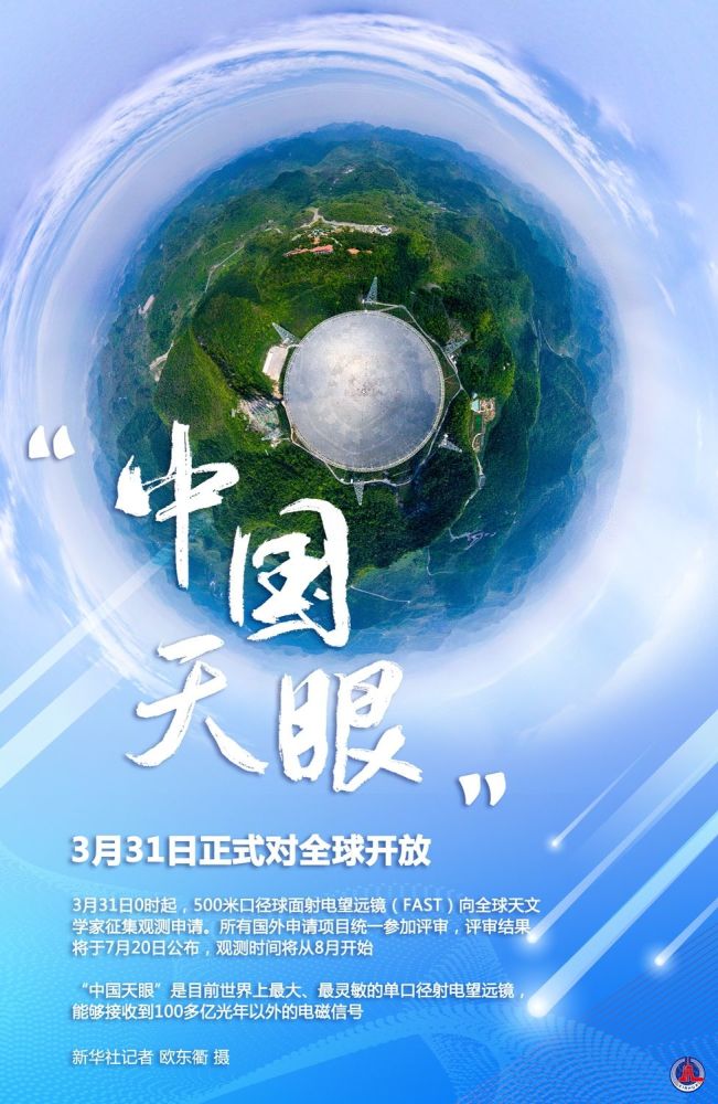 海报中国天眼3月31日正式对全球开放