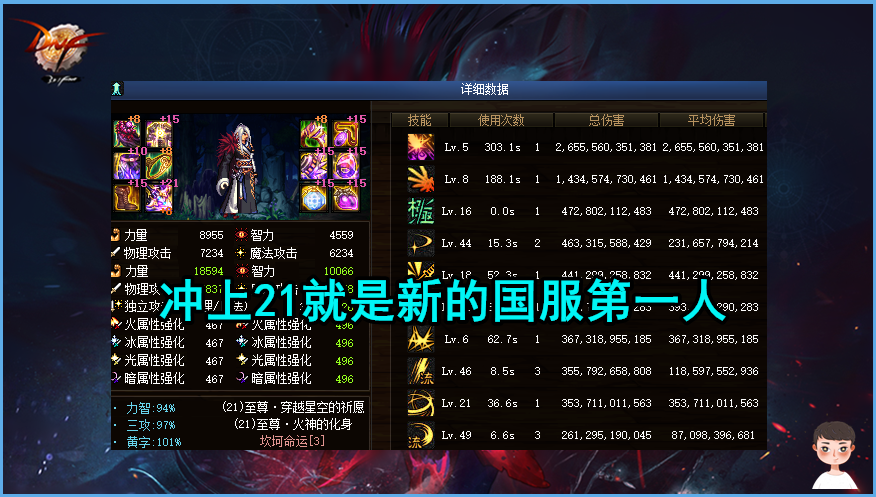 dnf红21神之意象诞生带着旭旭宝宝的装备还想超越旭旭宝宝