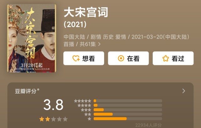 大明宫词 9 1 大宋宫词 3 8 导演都是李少红 问题在选角上 腾讯新闻