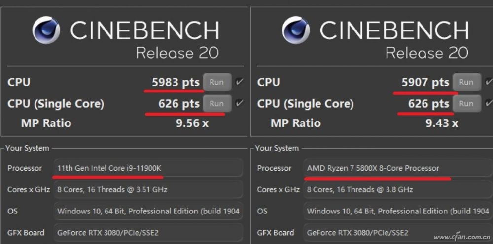体验新核心的精彩第十一代酷睿桌面版