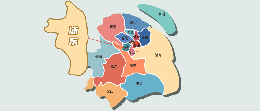 16區學情詳析浦東新區人多資源多競爭雖然大選擇更豐富