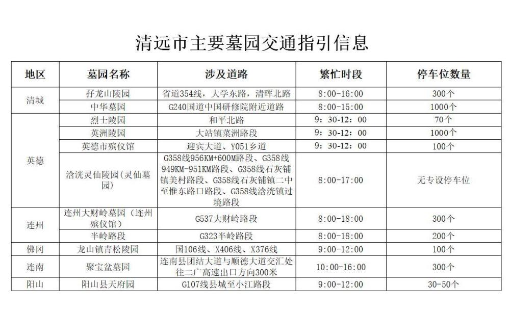 清远关键词快速排名 腾讯网