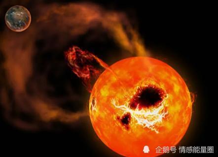比太阳系更适合居住!科学家发现最宜居的恒星系统,太阳系被排除