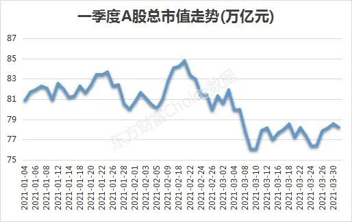 人均亏2万_支付宝基金亏2万截图