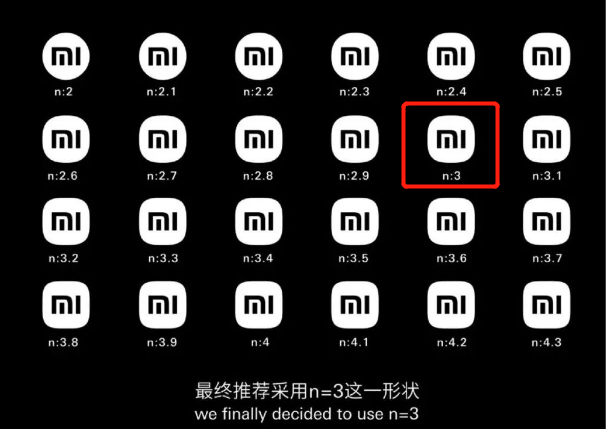 小米换新logo!耗时3年!费用200万!网友:改了个寂寞?_腾讯新闻